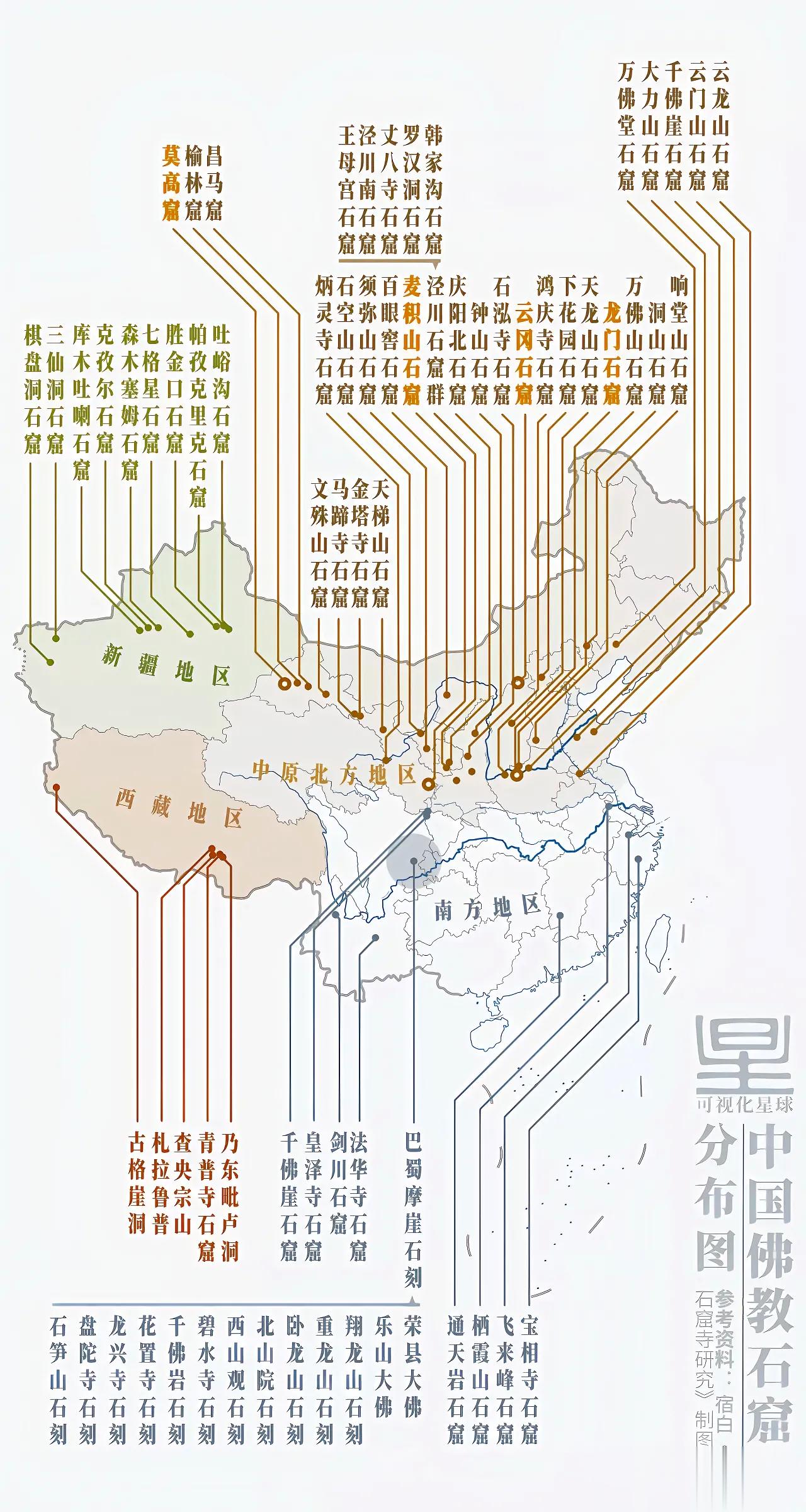 这次北方应该压过南方了 ​​​