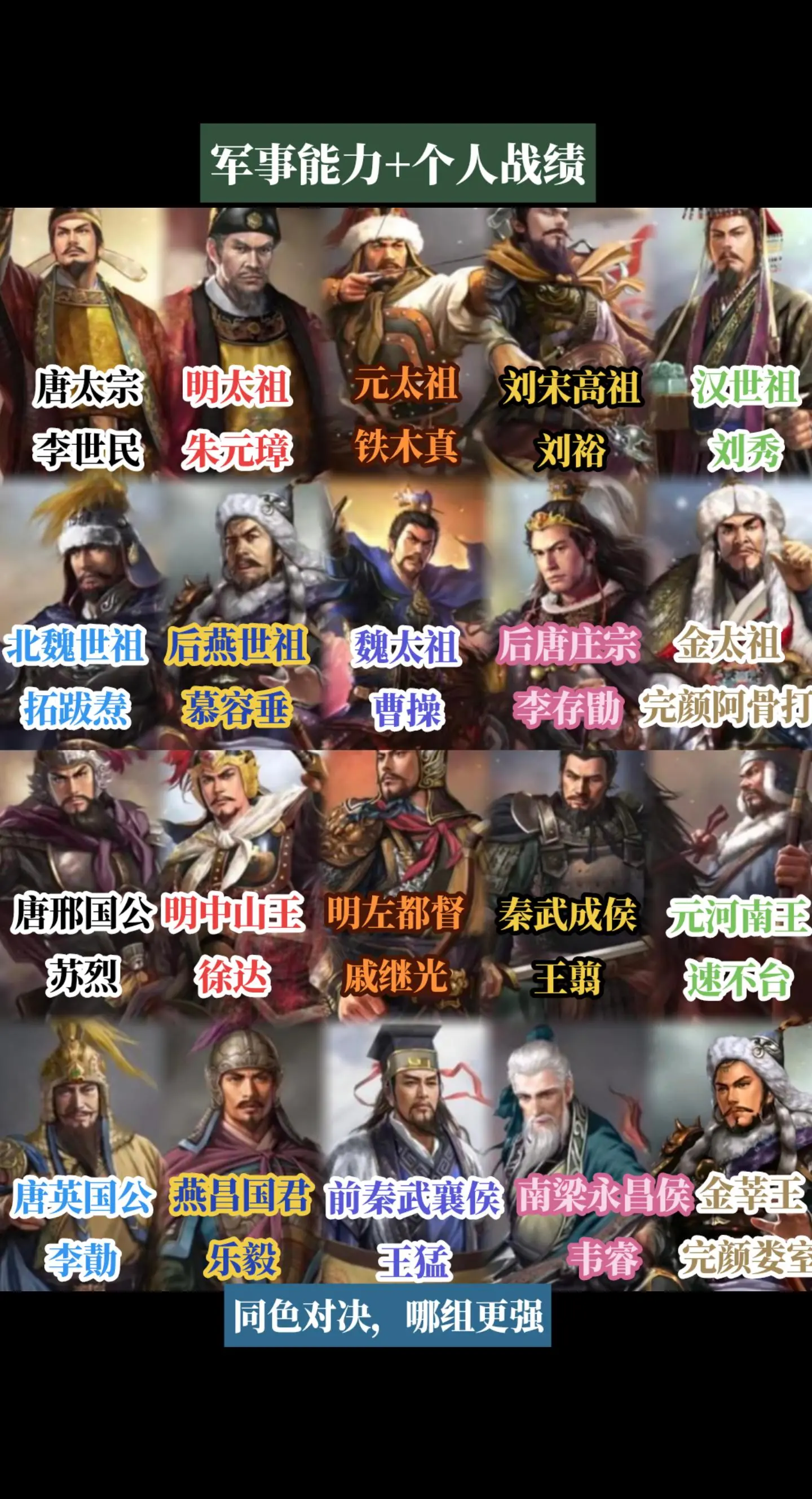 古代皇帝军事能力