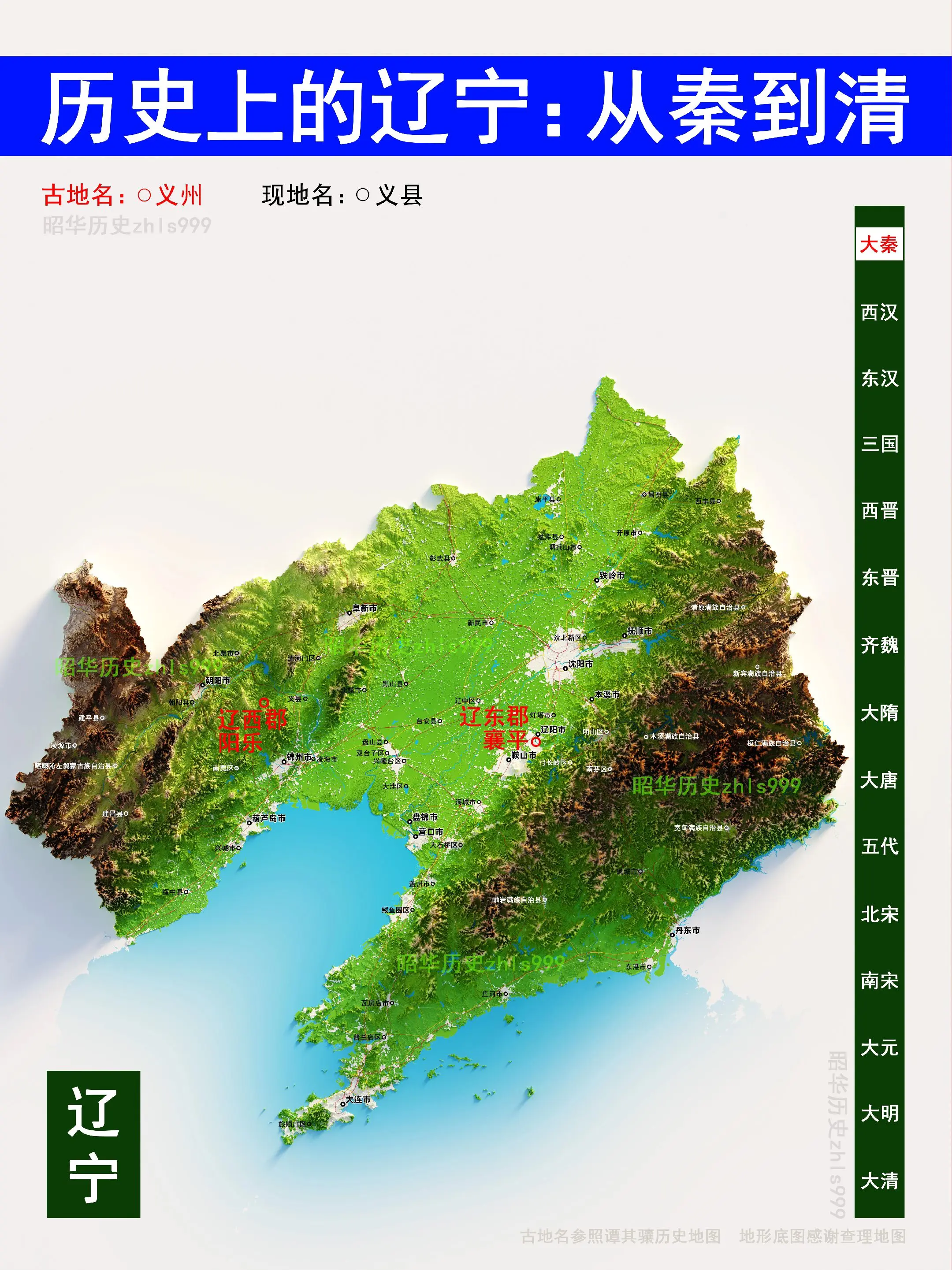 历史上的辽宁：从秦到清。