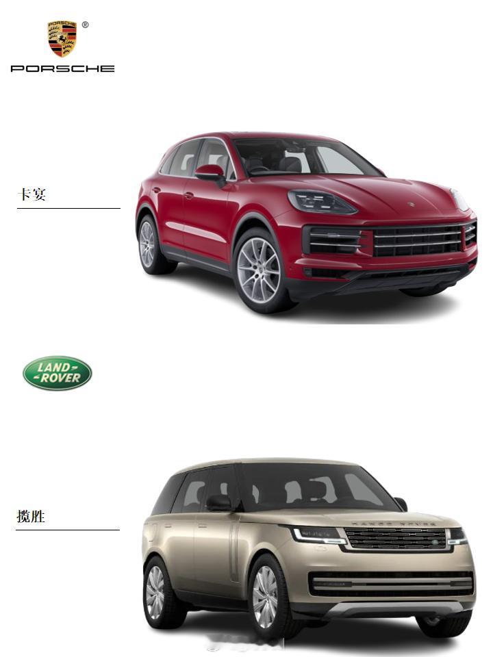 保时捷卡宴降至70万价位 【购车指南】保时捷卡宴降至70万价位，还选路虎揽胜吗[