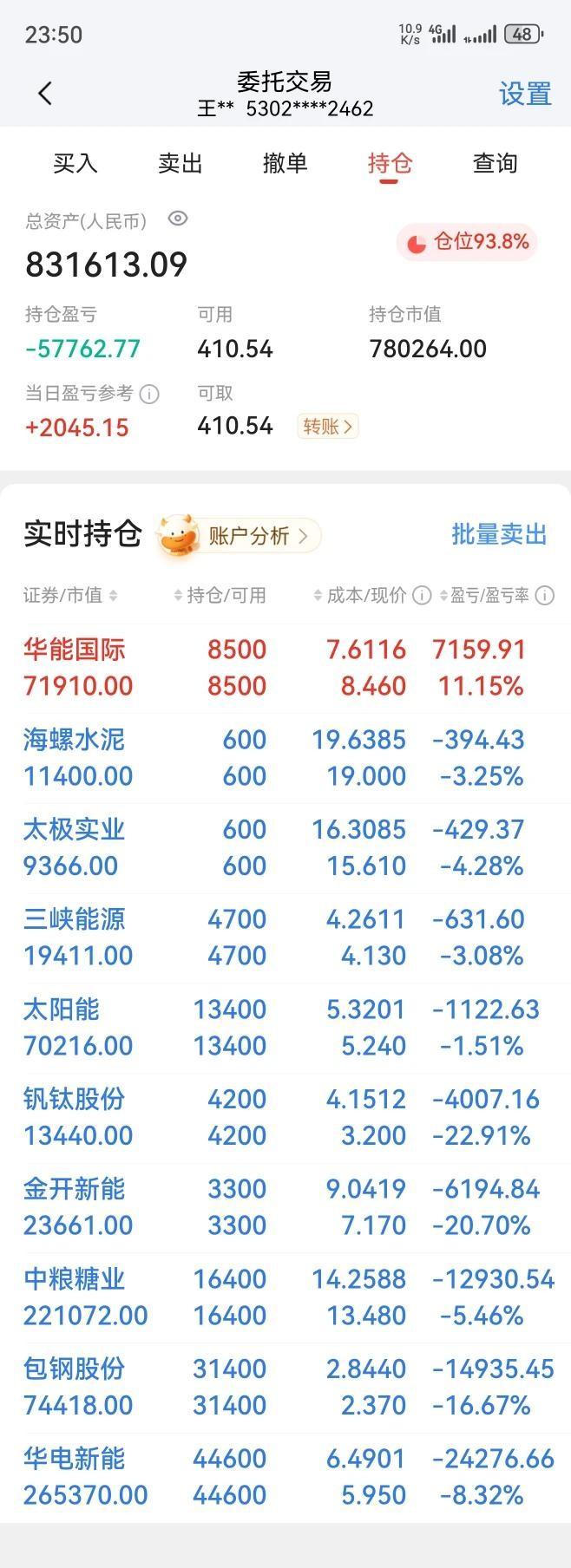 20多只股票，都拿到了同一张“价涨量增、趋势向好”的评语。就像同一个医生给20个
