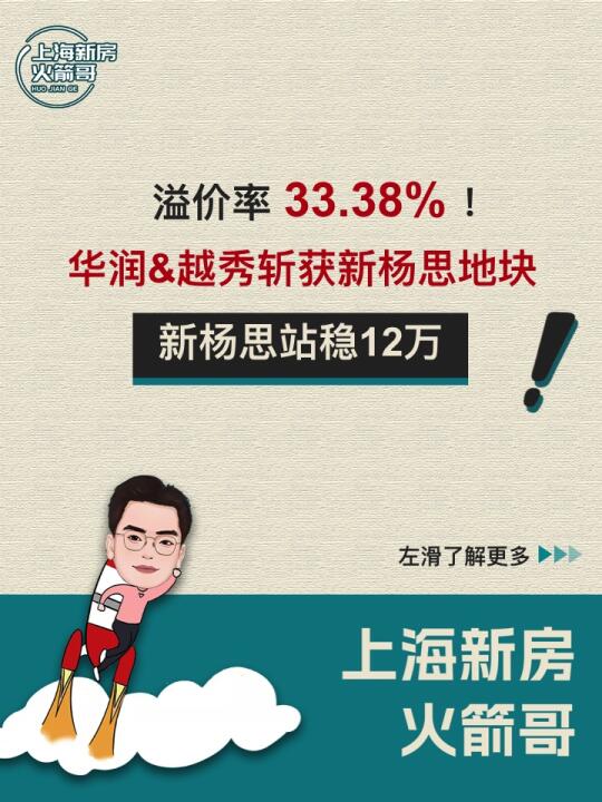 新杨思又一12万新房？华润&越秀新杨思再拿地