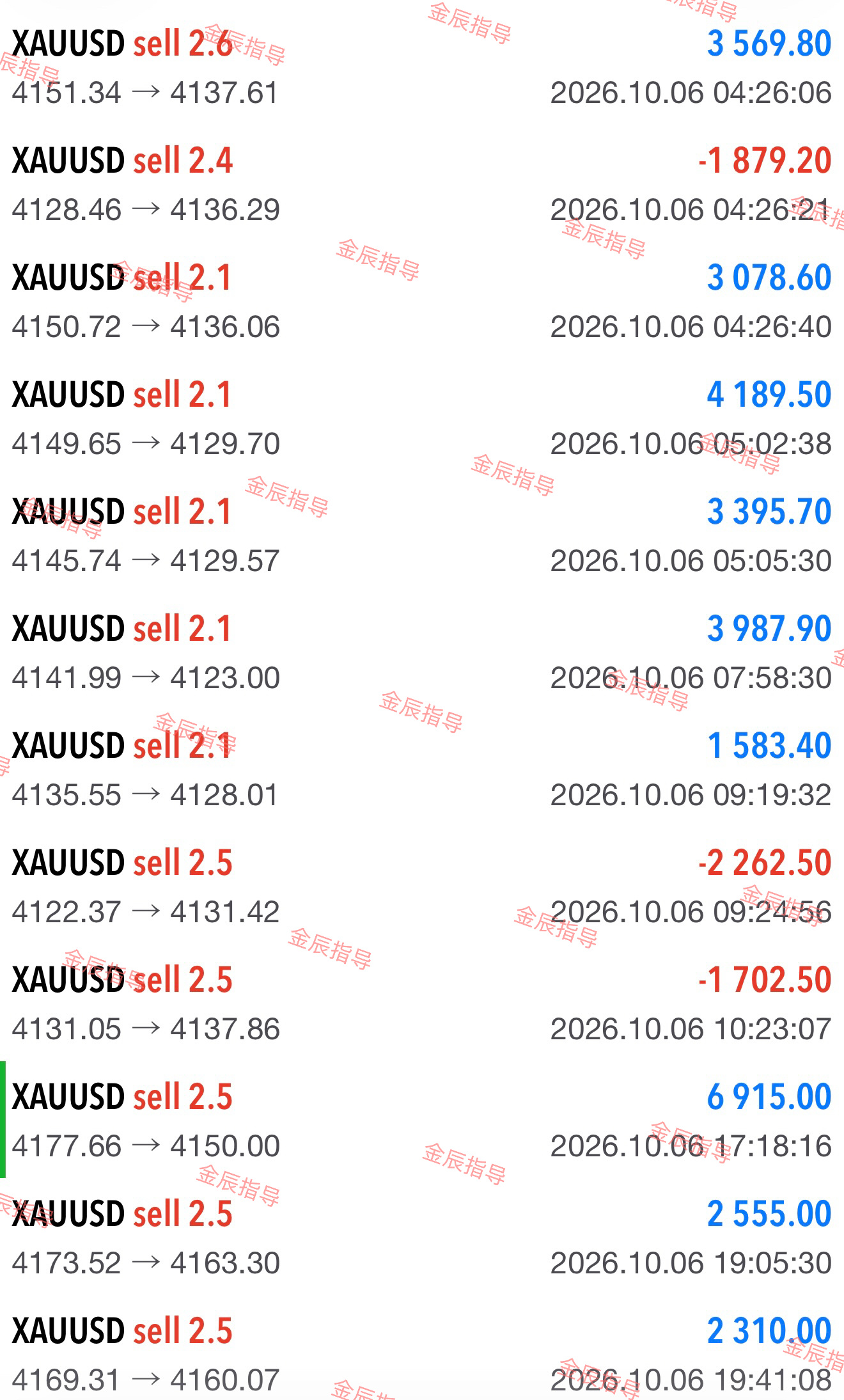 做交易，我向来用结果说话📊每一笔布局，都经得起市场检验。跟着我踏实交易，不求一