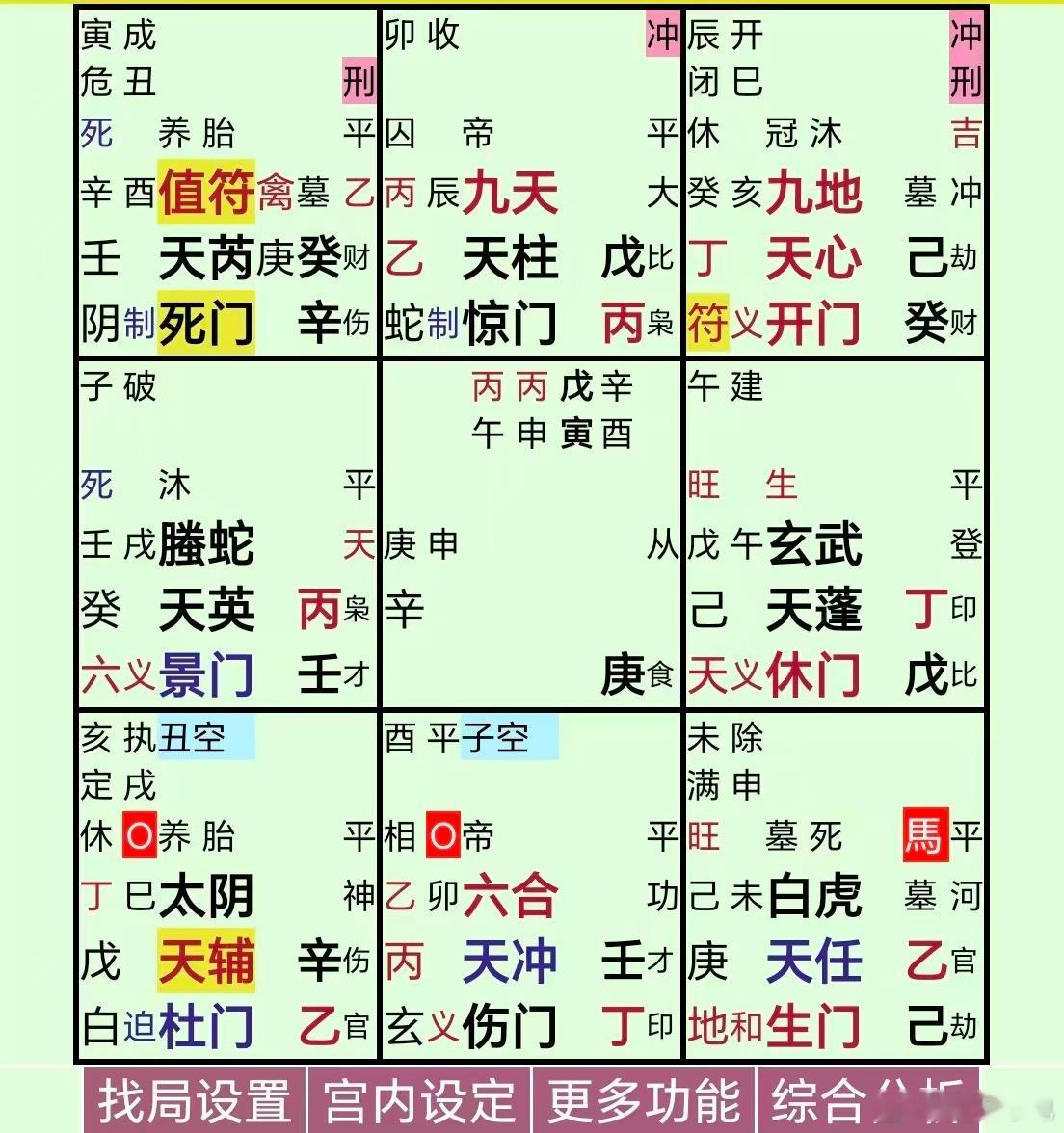 马斯克称明年底AI通吃数字领域工作想多了，之前还说2026登陆火星呢[二哈][二