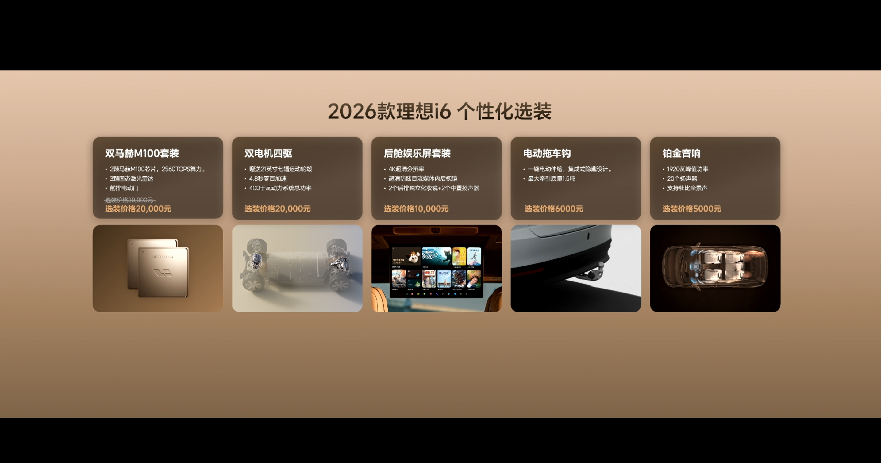 新车划重点 今天的主角是26款理想i6 。今晚已经上市，就一款车型，官方指导价2