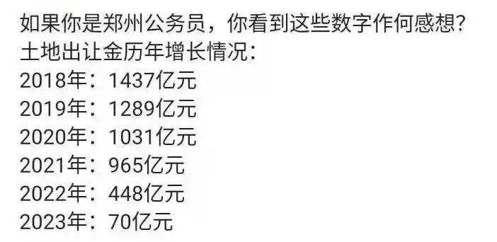 收入下降的影响，可能会在未来一段时间集中爆发。 ​​​