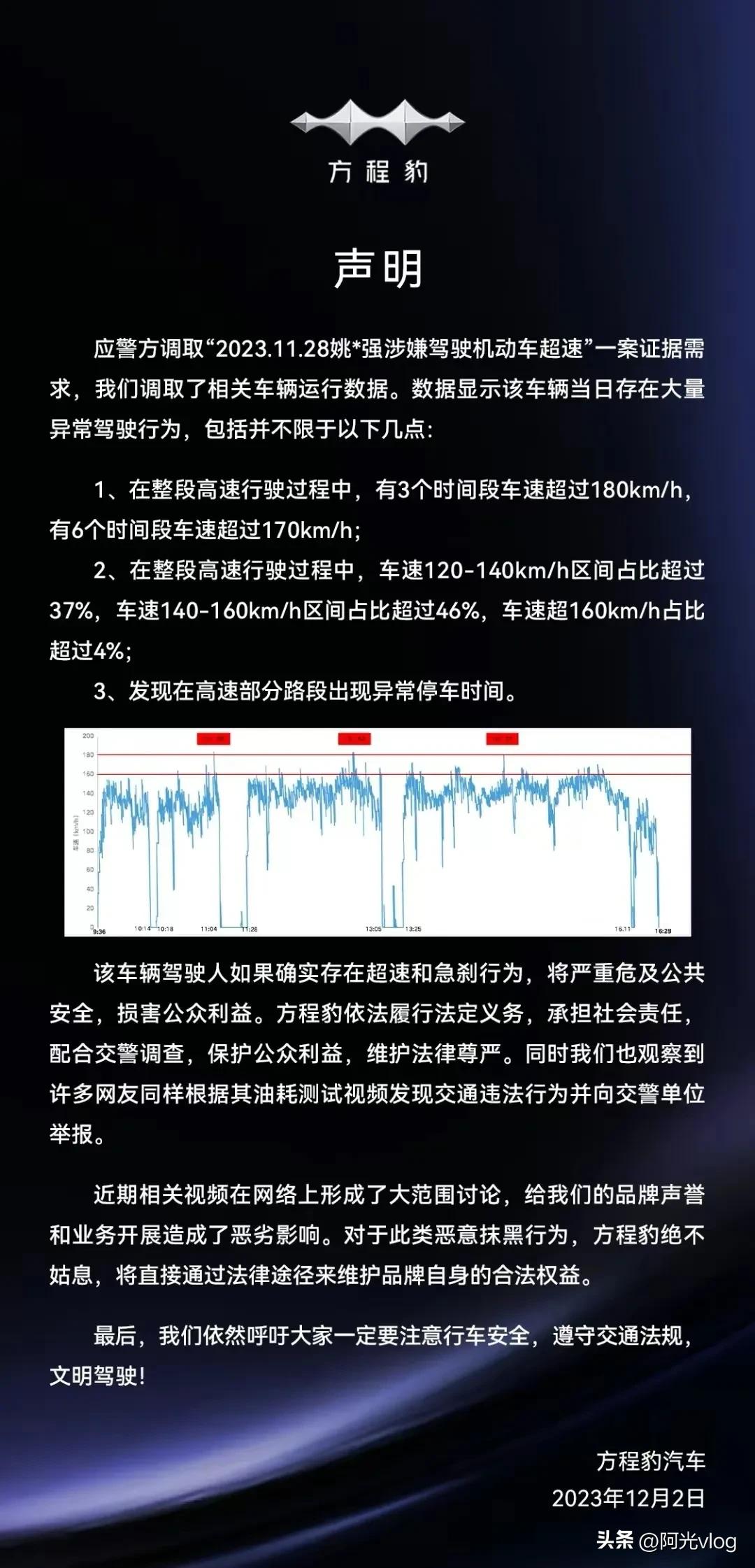 豹5高速18个油是怎么开出来的？这下真相大白了，黑方程豹的也没有好日子过了，高速