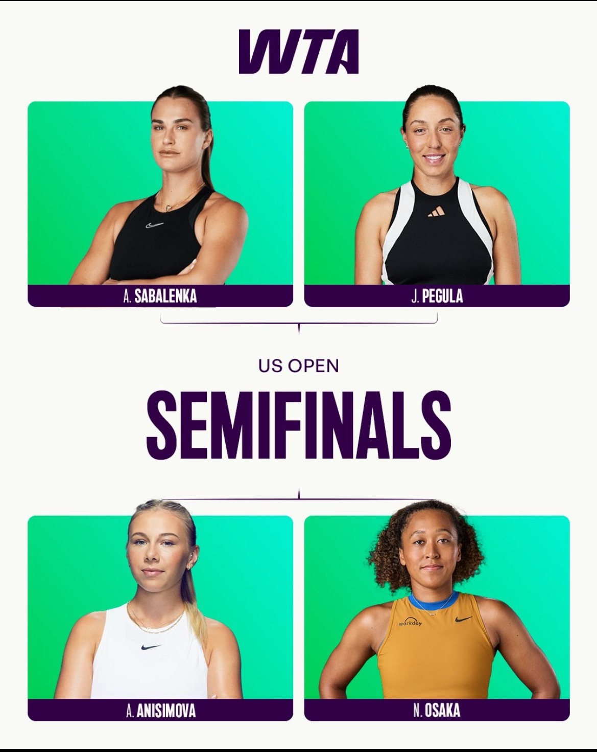 美网2025美网女单四强对阵 女单四强出炉！wta[超话] ​​​