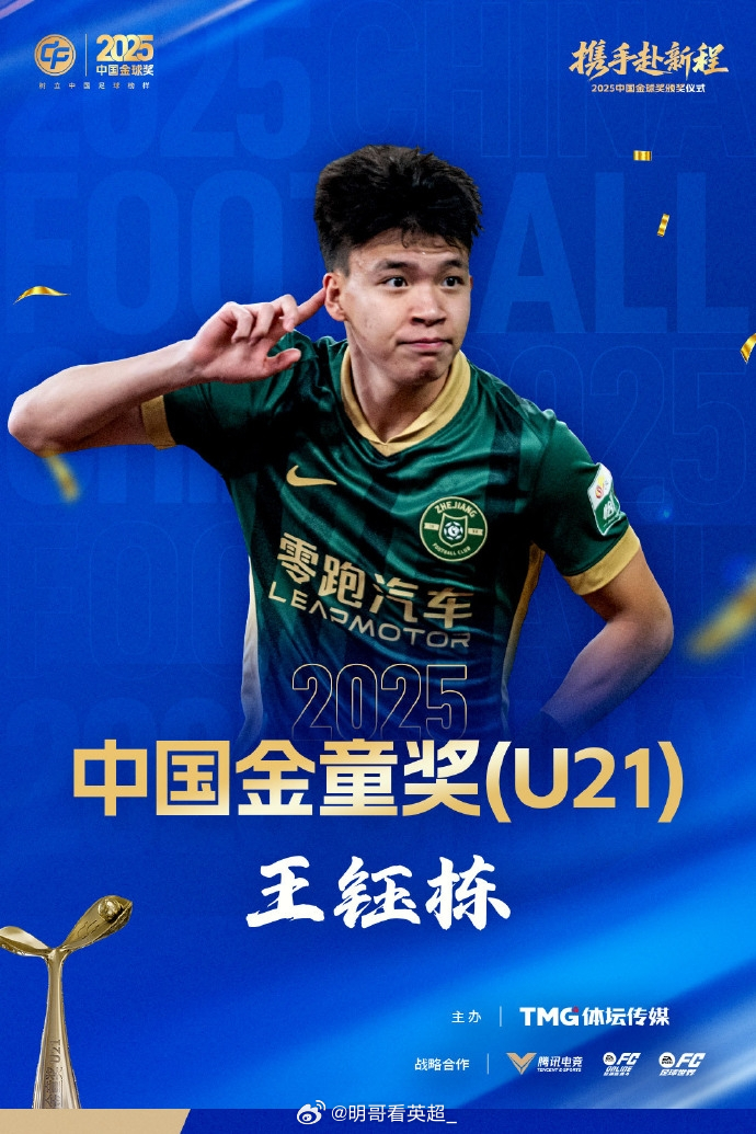 中超11球本土射手王！官方：19岁王钰栋获25年中国金童奖（U21）中国金童奖王