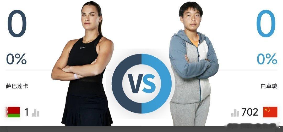 最新赛事赛程直播地址在评论区1月21日08:00左右  澳网女双第一轮王欣瑜🇨