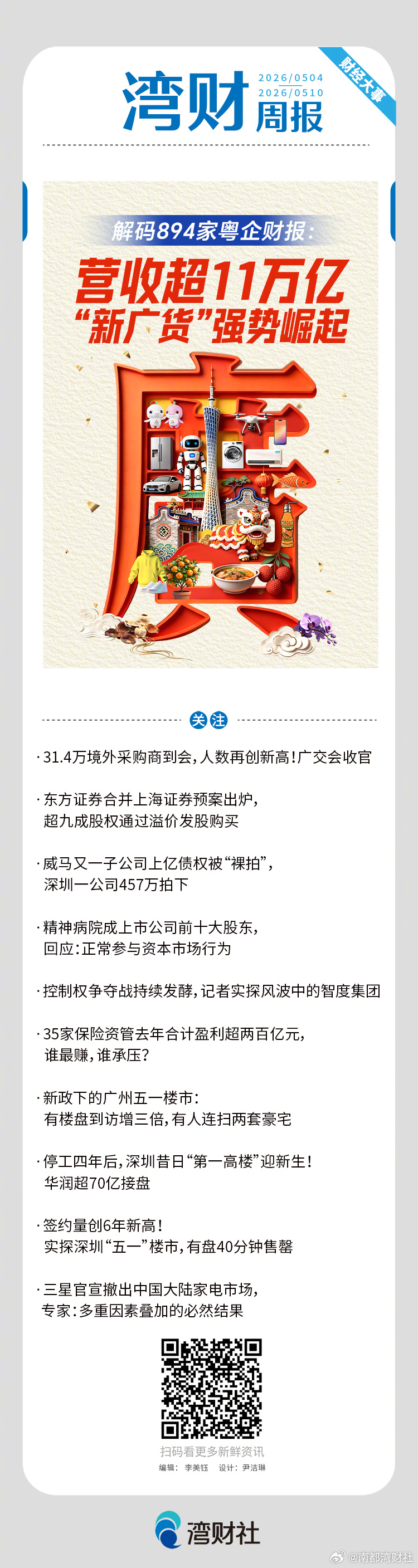 #湾财周报# 上周发生哪些财经大事值得关注，请戳↓↓ 