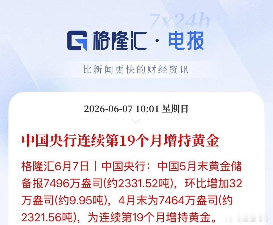 定投模式开启，连续19个月不间断的买入，黄金价格走低，买入份额增长，4月份买了2