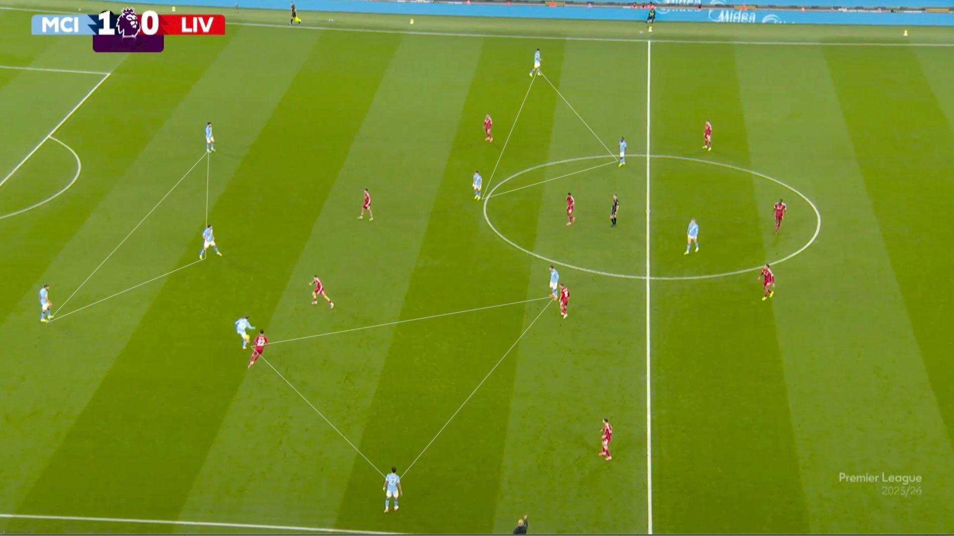 “创造三角配合是很重要的，有了三角阵型，你总能找到传球选择；没有三角，你就无计可