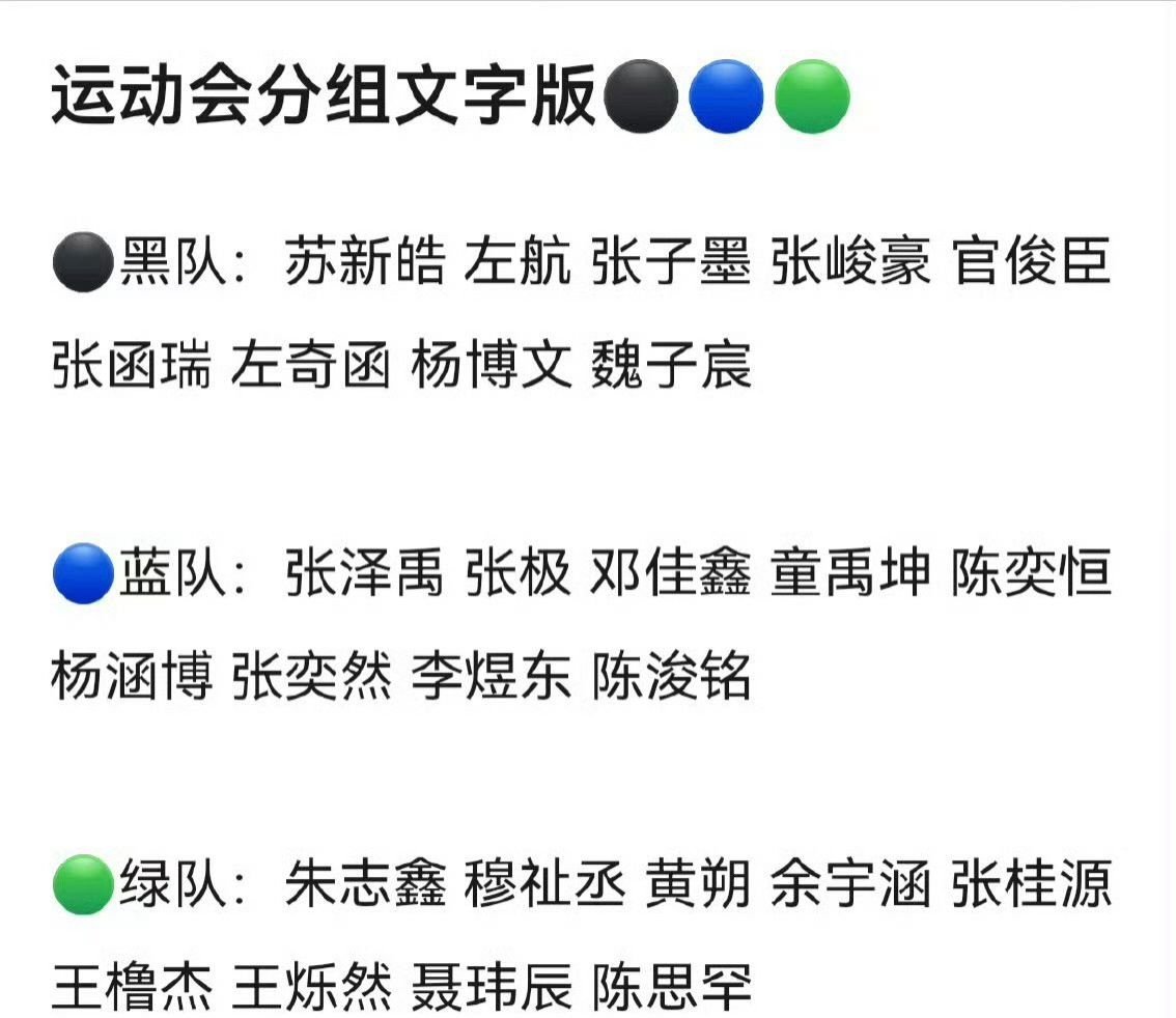 TF家族运动会分队官宣运动会分组出来了，这配置也太顶了吧！你们最期待哪一组 