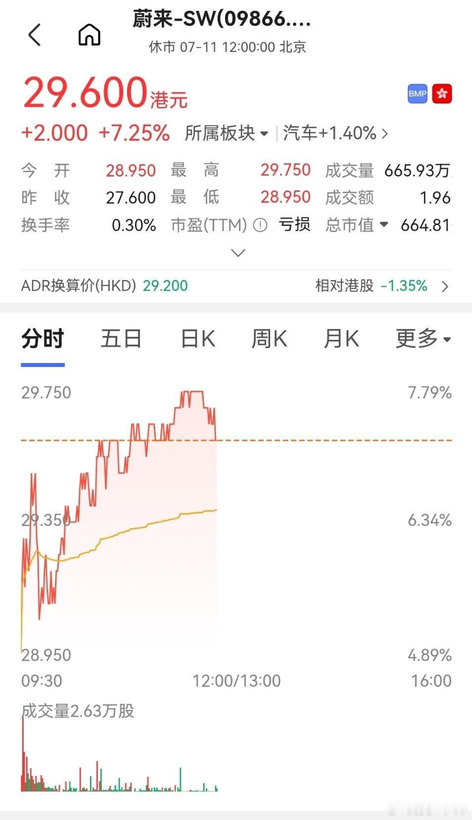 之前蔚来出现的价格、续航、智能辅助驾驶三个问题，这次乐道L90都给出了答案从市场