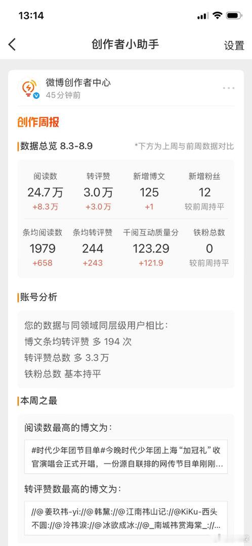 全红
