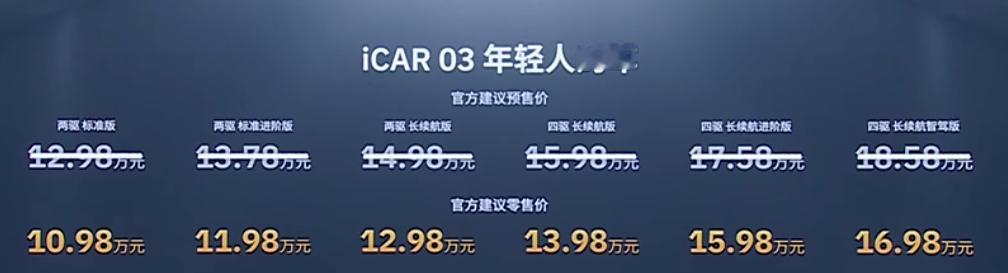 #十多万买电动小卫士选iCAR03# 十万多的预算，想搞一台通电、四驱、有稍微有