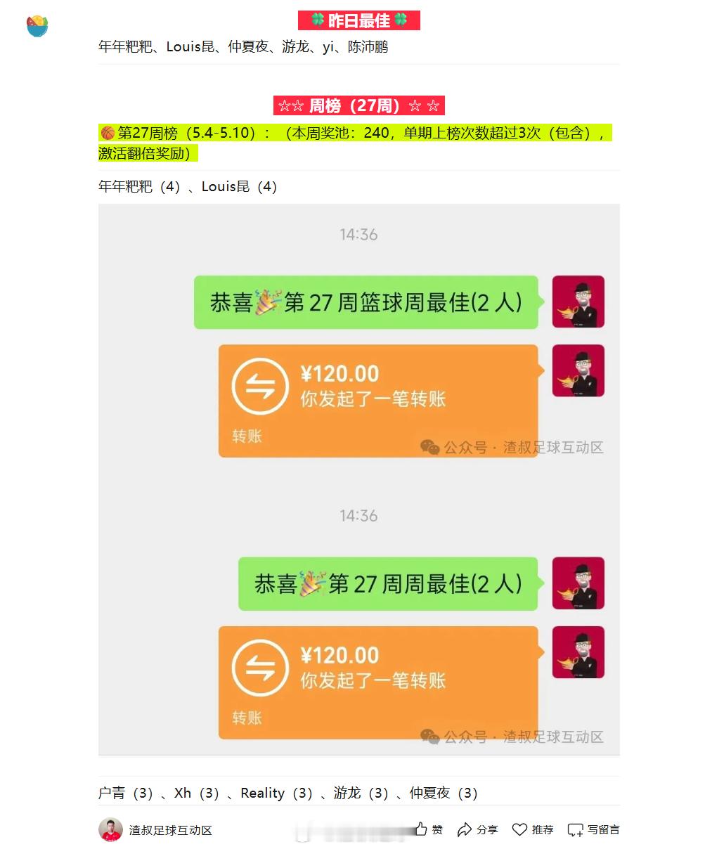 【篮球27周周最佳】：“年年粑粑、Louis昆”（请注意互动留言规范要求） 