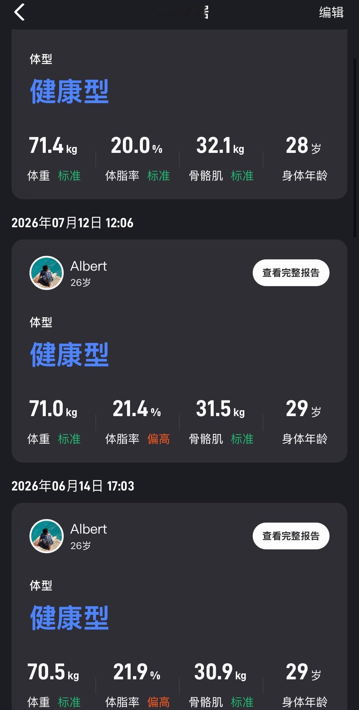 恭喜我一个月体脂降到了20体重不变体脂降了肌肉涨了争取降到体脂十几，还需继续努力