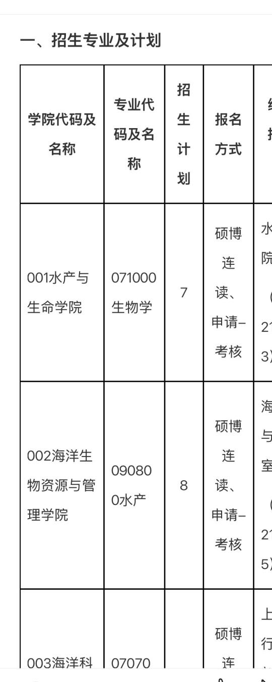2025年博士研究生报名通知（第二批次）