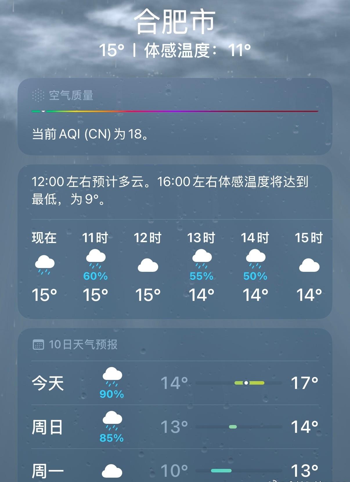 ？今天合肥这个温度速冻了
冲锋衣➕鹅绒内胆我可以穿到0度嘿嘿
