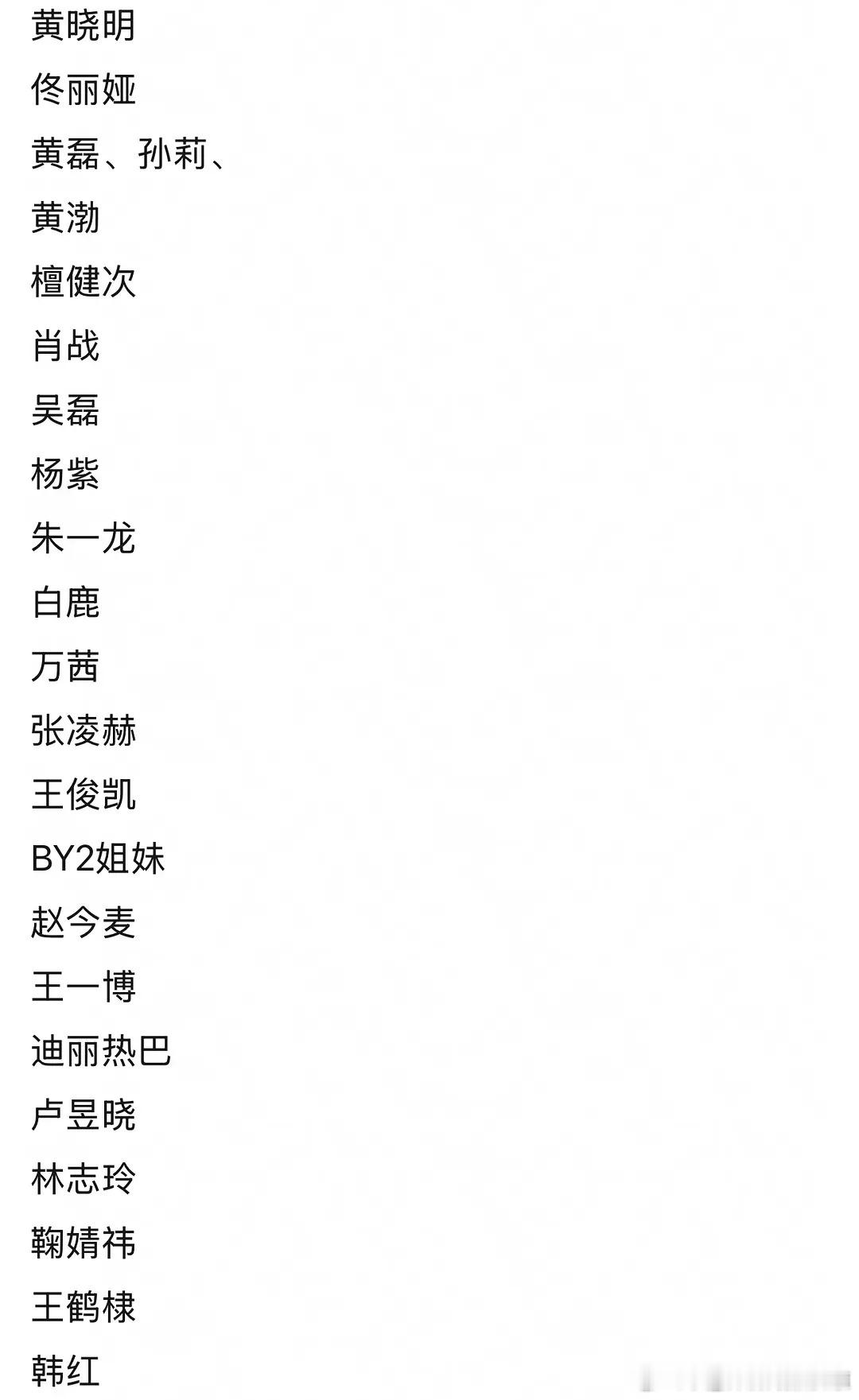 网友总结的广西水灾已捐款的明星名单汇总： 