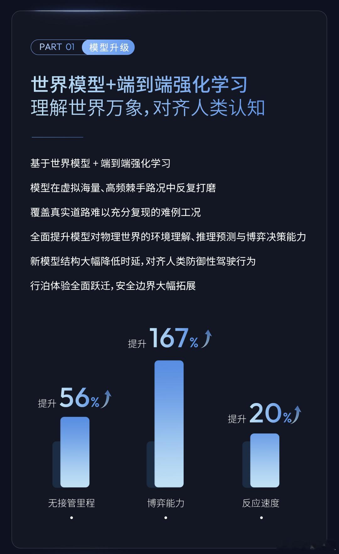 HSD的2.0版本的大升级来了，这应该是HSD推出以来，第一次升级主要的升级内容