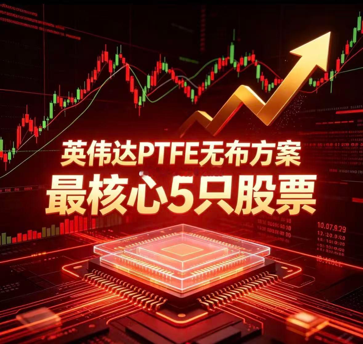 英伟达PTFE无布方案最核心5只股票1️⃣ 生益科技（600183）产业链卡位：