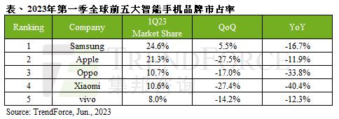 即使被恶意打压、制裁，但不得不说华为在自研方面的实力还是强啊！最近看到国家知识产