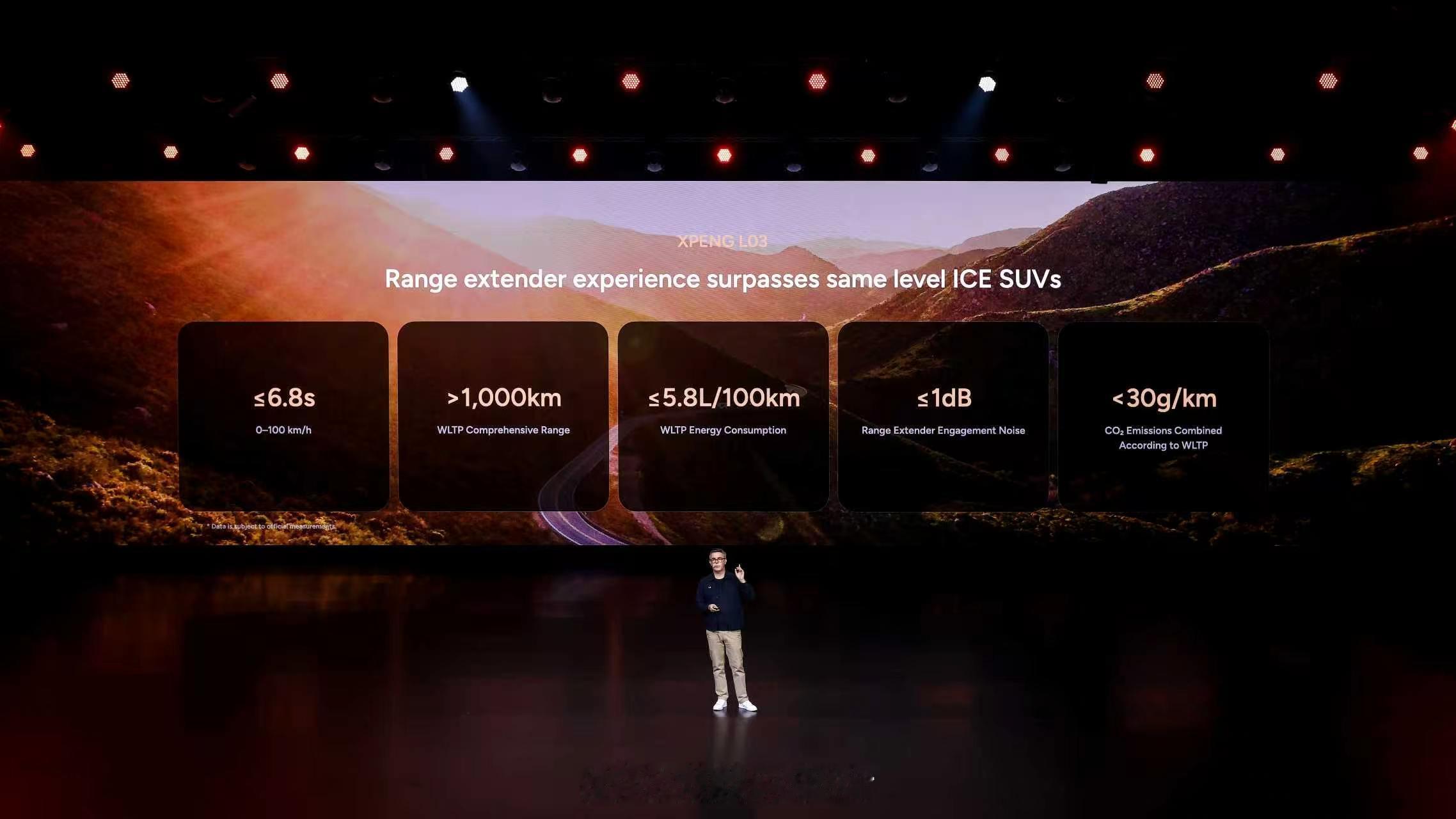 小鹏MONAL03全球发布会MONAL03首发即同步全球65个国家及地区作为同步