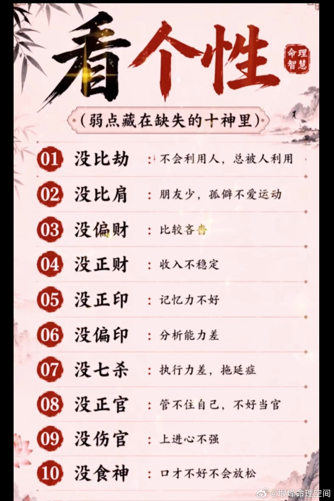 分享图片 