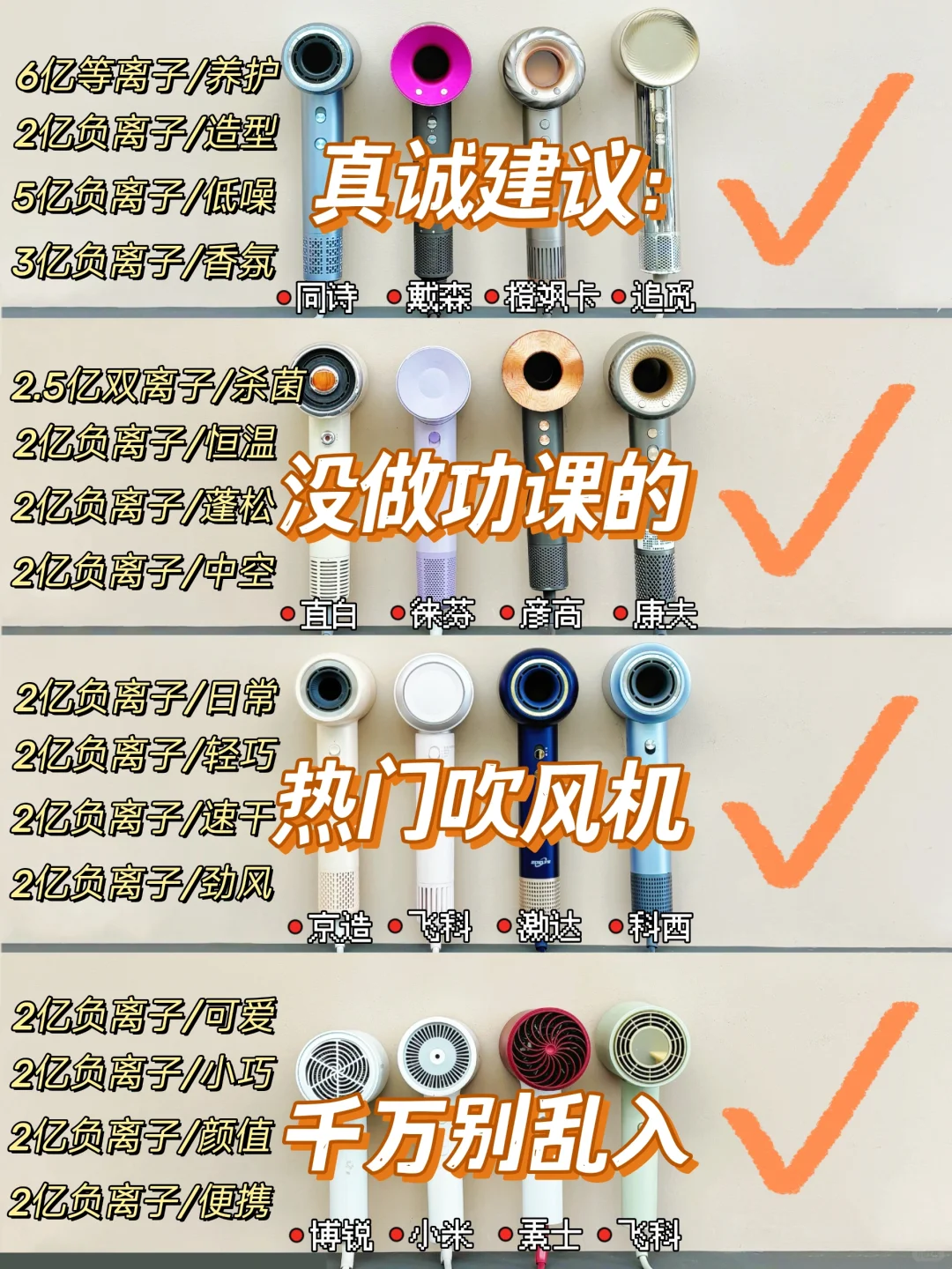 内行人测评建议：热门新品吹风机千万别跟风