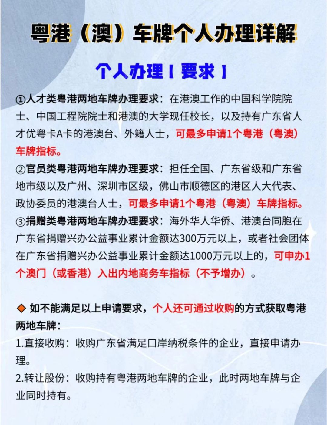 干货贴 | 香港深圳两地，开车如何通行💓