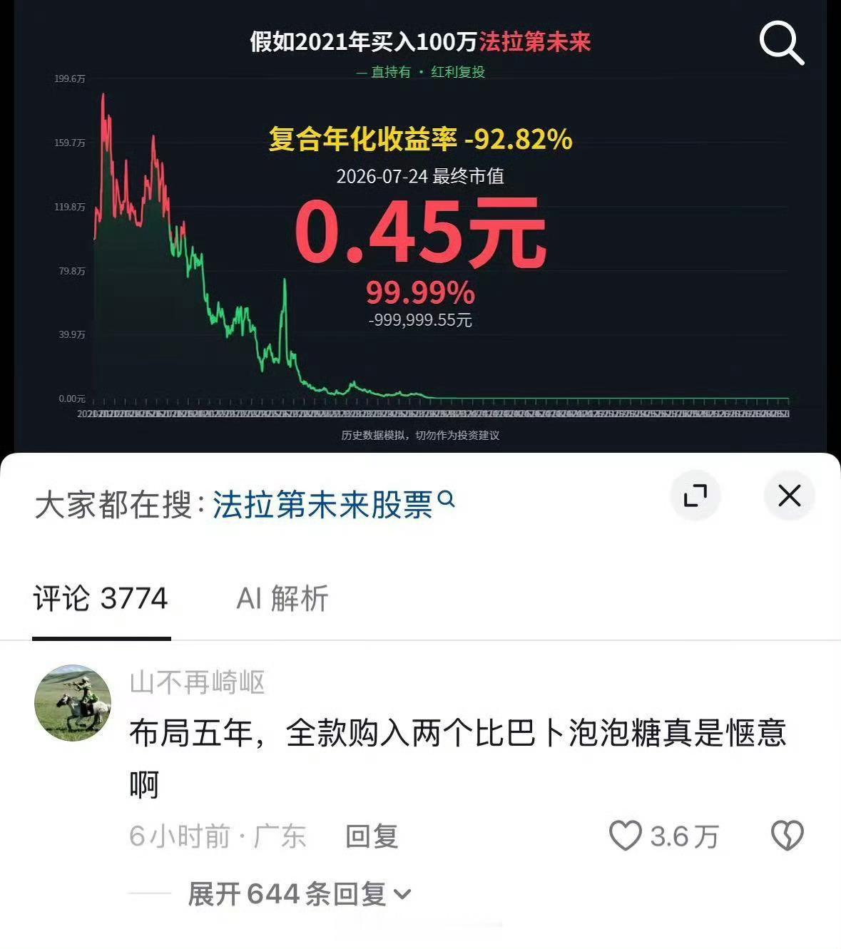 啊这