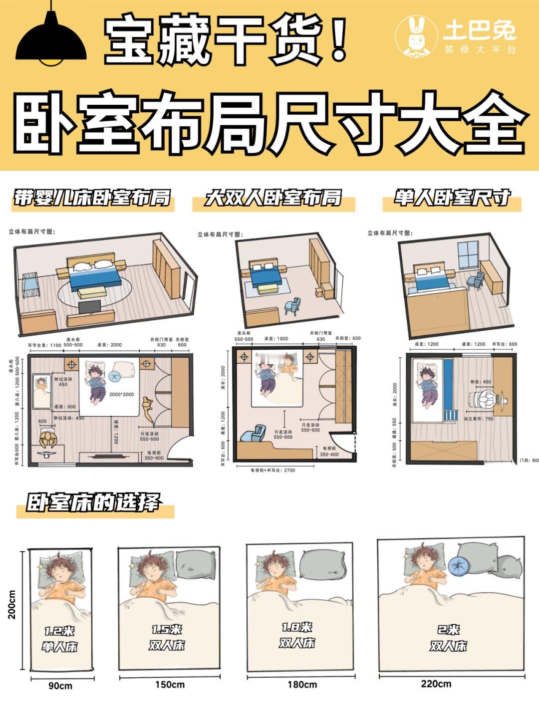 卧室常用尺寸设计📝一篇装修攻略全了解✔