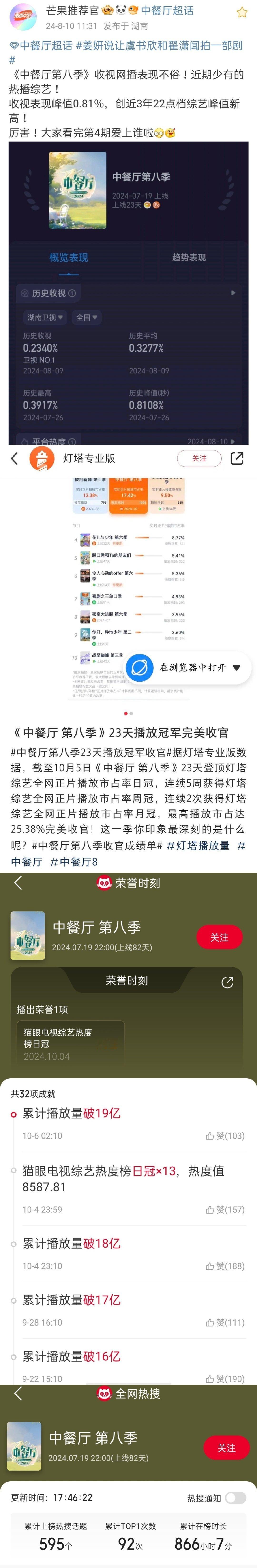 说白了，🥭台S+级国民综艺上一季靠着虞书欣直接封神，制片人飞升湖南卫视副总监，