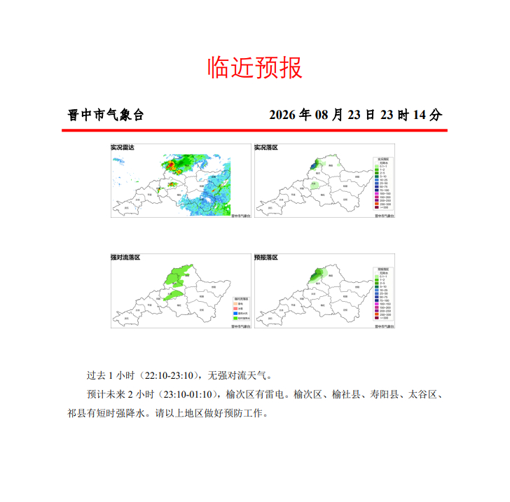 分享图片 