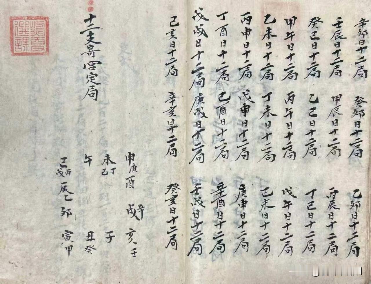 六壬秘诀，十二支寄宫定局 ，六壬三传四课，六壬起例定式等内容