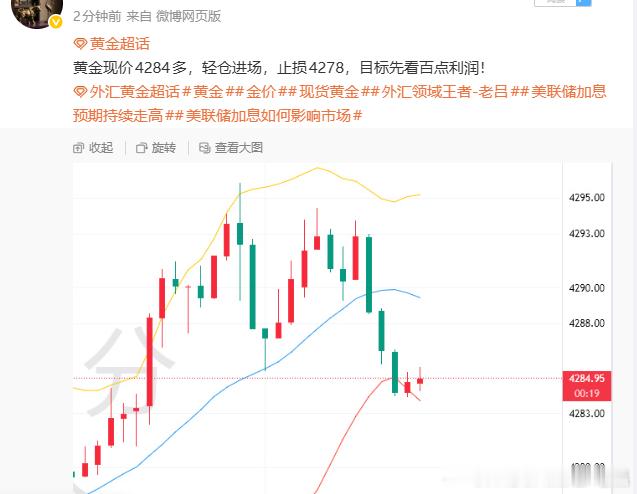 黄金[超话] 打个字的事，金价就涨到89位置，不得不承认年纪上来了。外汇黄金[超