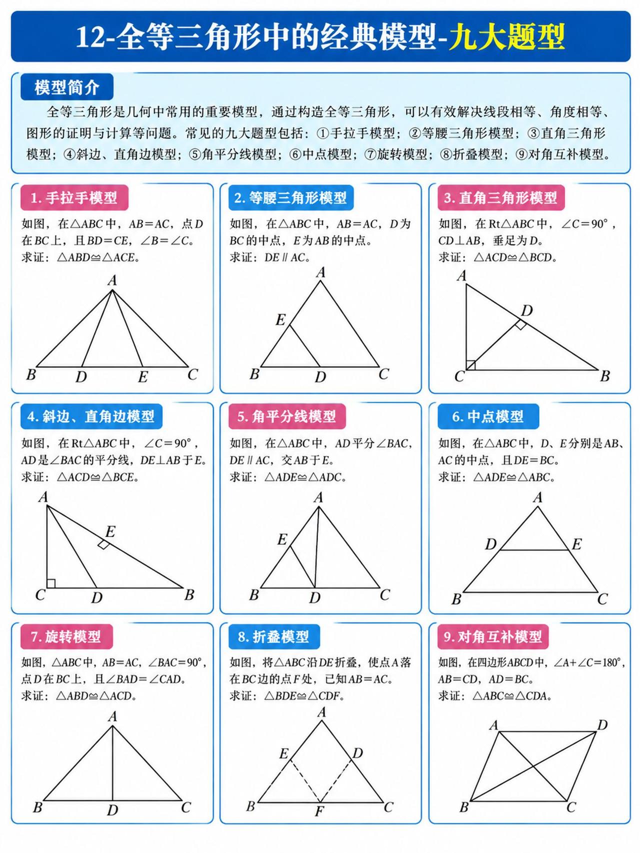 八上数学重难点全等三角形模型专题训练试卷
