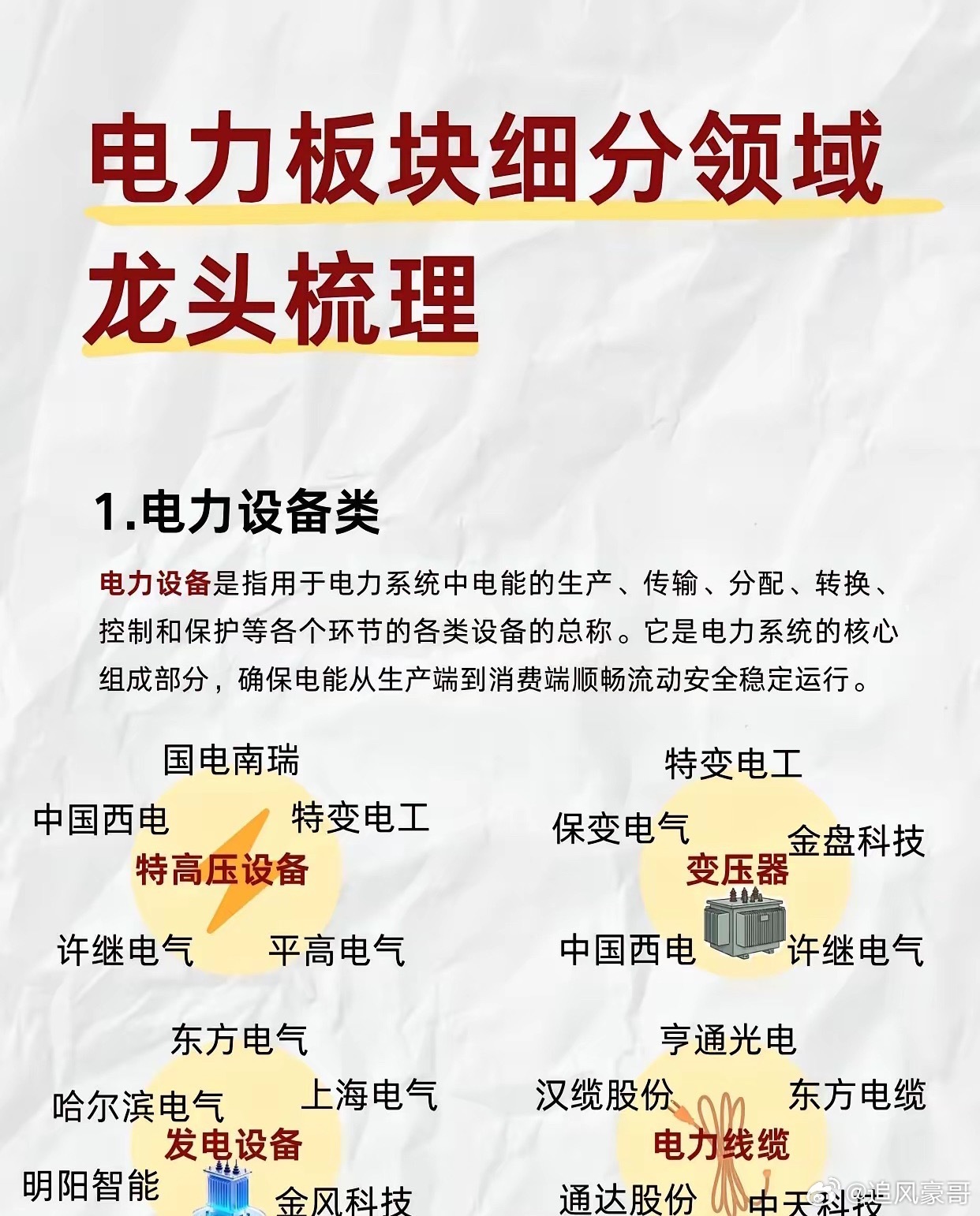 电力板块细分领域龙头梳理一、电力设备类定义：电力设备是电力系统中电能生产、传输、