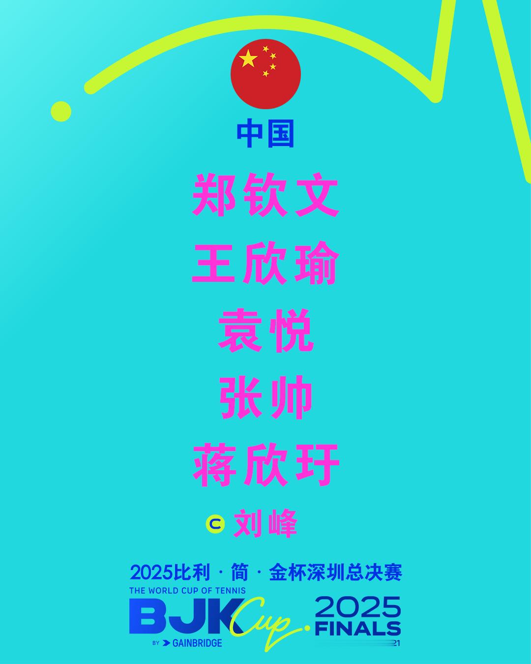 比利·简·金杯深圳总决赛顶尖阵容出炉🎾郑钦文领衔中国队出战，加上佩古拉、凯斯、