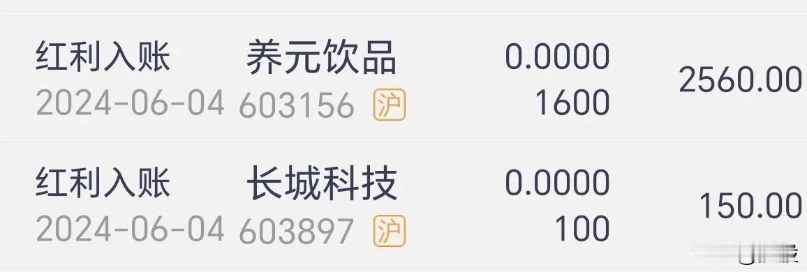 昨晚两只股分红已到账，总3910元，如果今天民生银行能再下跌一点，我会考虑把这换