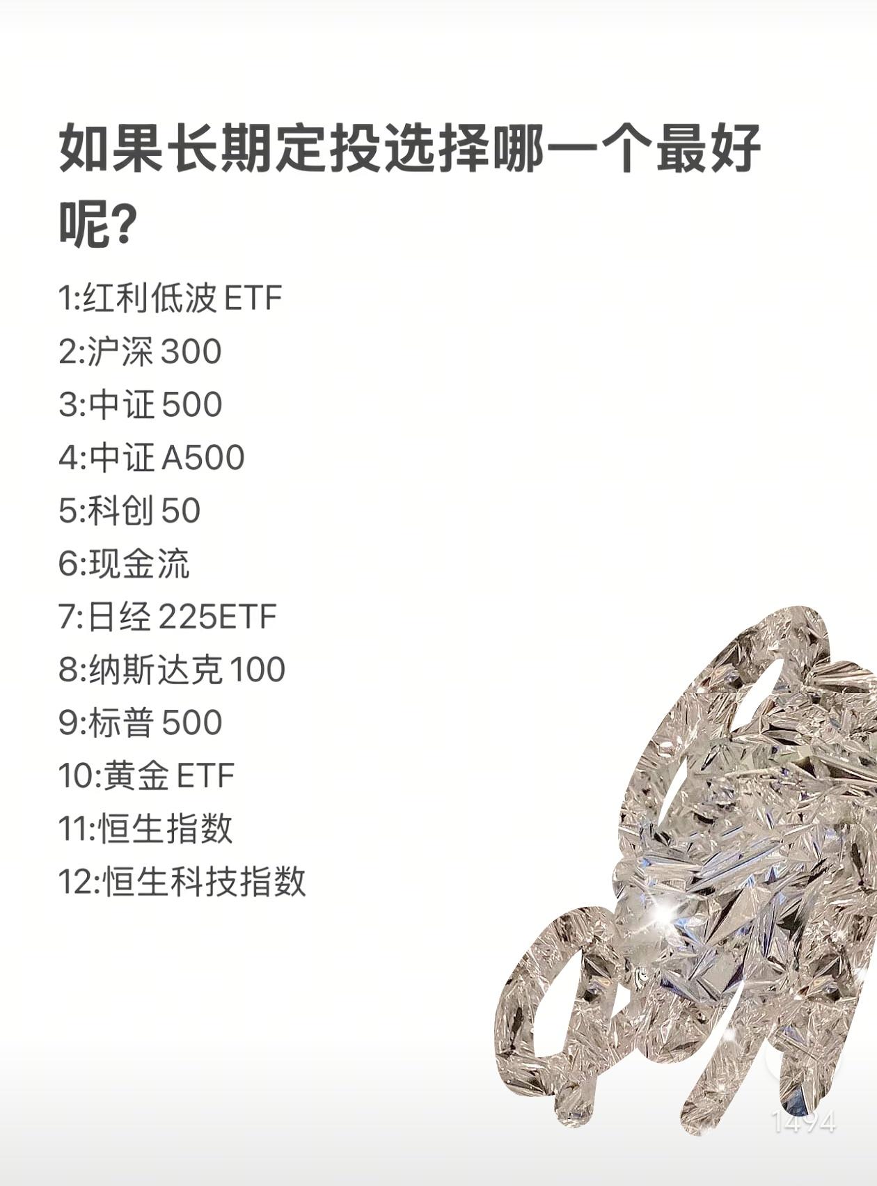 不少定投的朋友盲目乱选指数ETF，选错赛道，几年定投只会白白耗掉本金与时间。
红