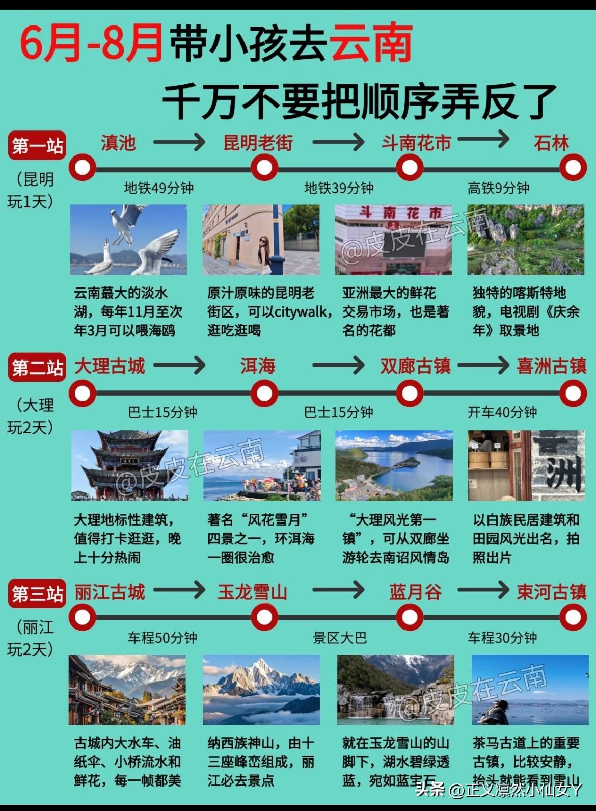 今天是孩子们考试最后一天，我已经迫不及待在查看暑期旅游攻略了，今年暑假准备带孩子