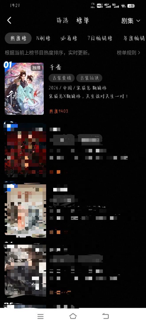 千香还有机会破万吗 