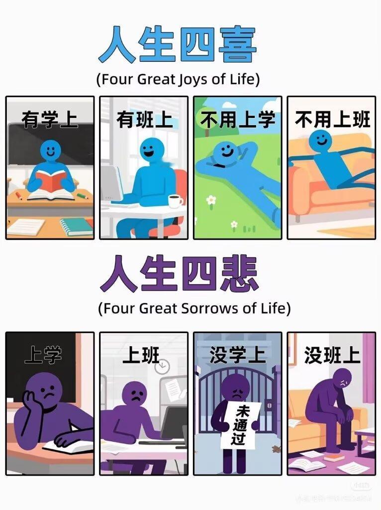 8718矛盾的喜悲，矛盾的人生 