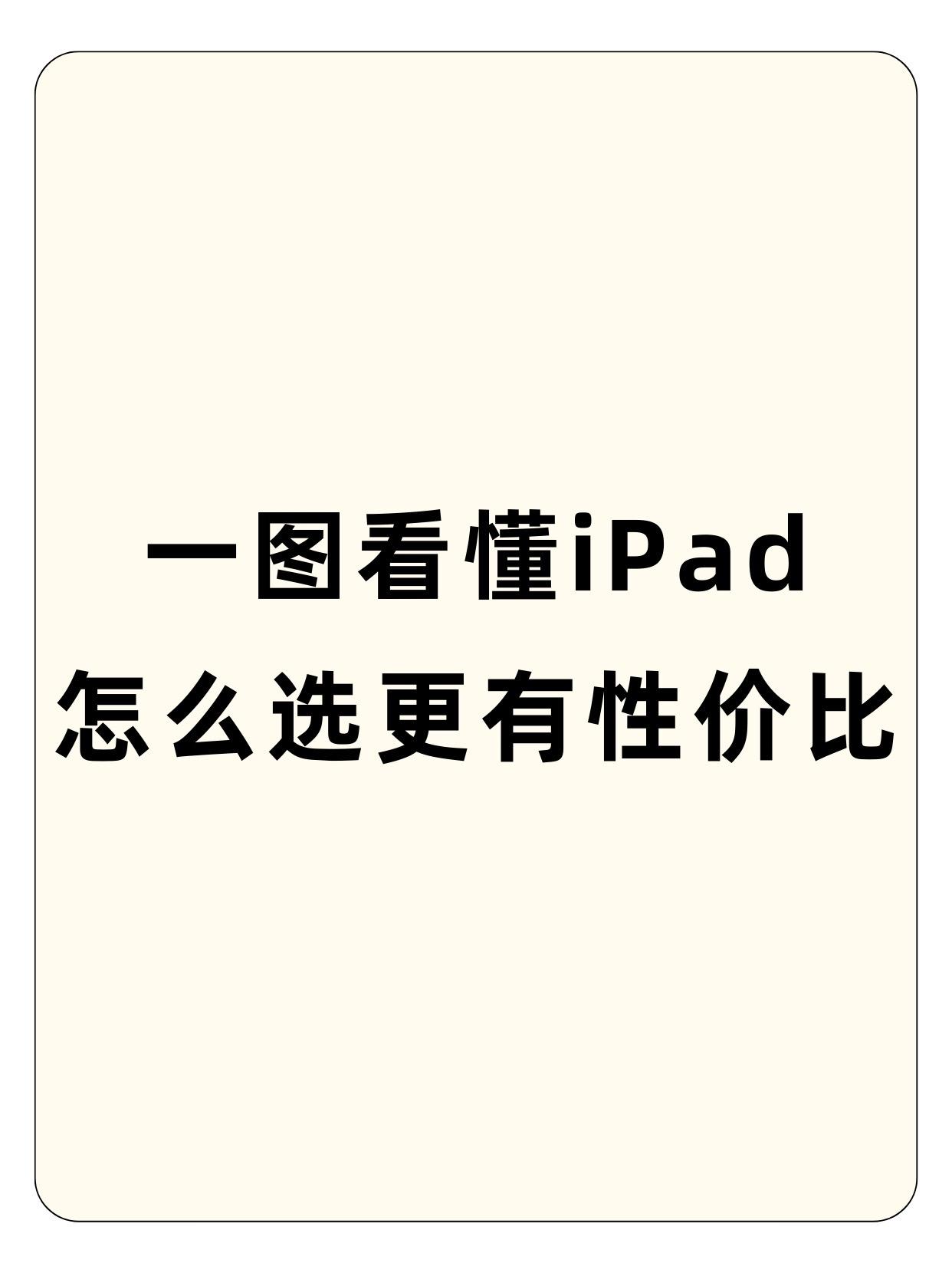 一图看懂iPad怎么选更有性价比。