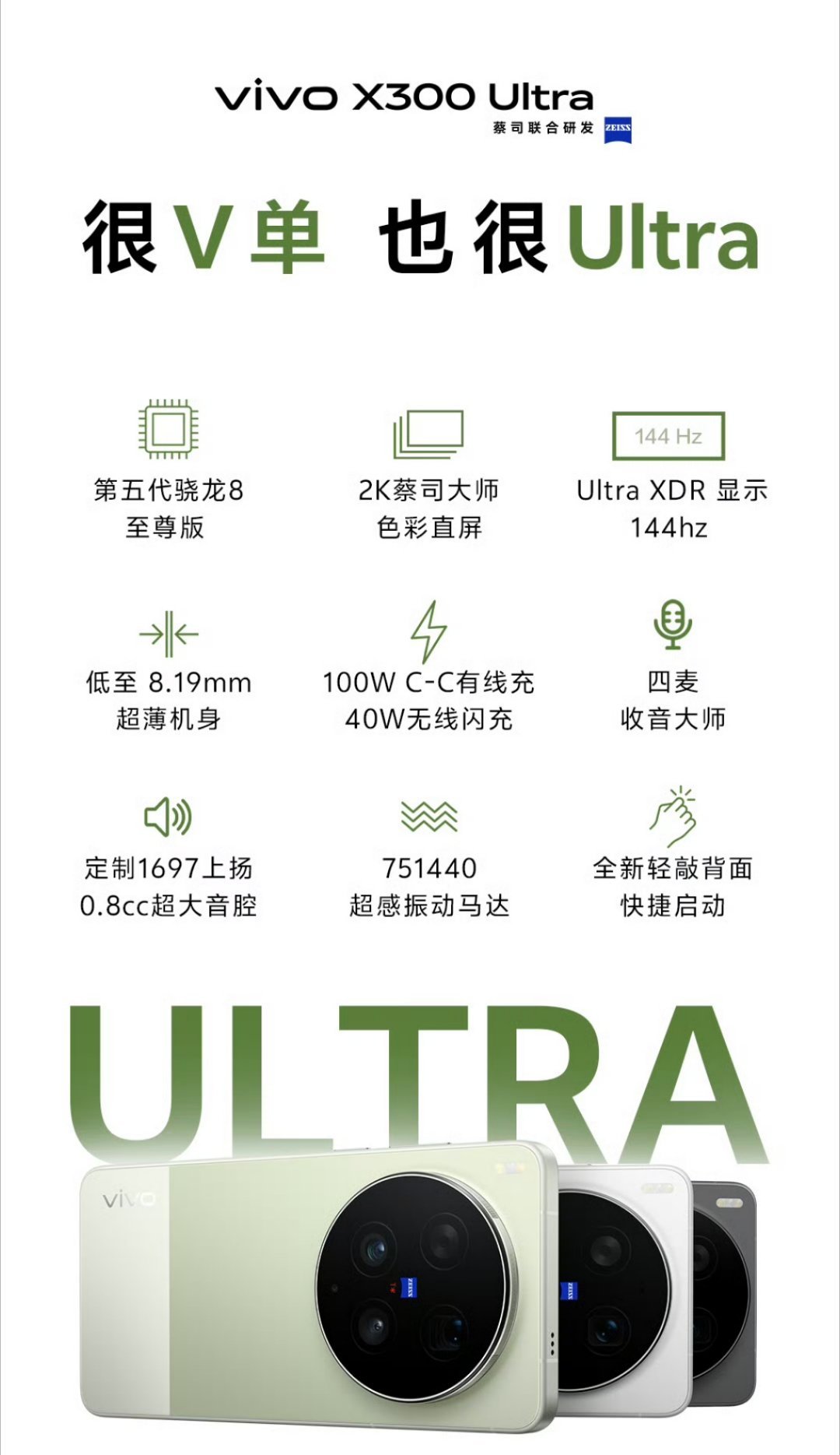 今年vivo X300Ultra的外围配置也很饱满啊，不只是影像超大杯，更有机皇