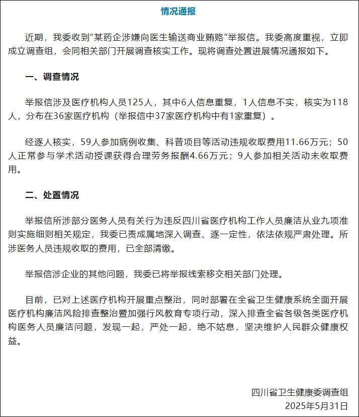 【#四川卫健委通报某药企涉嫌贿赂医生#】#59名医疗机构人员违规收费11.66万